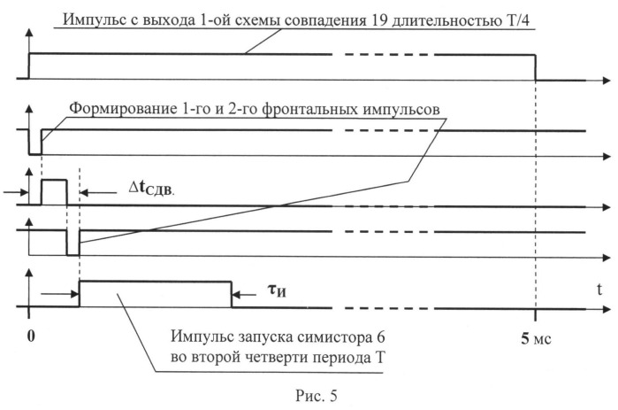 Вольтодобавочное устройство для трехфазной линии электропередачи (патент 2515049)