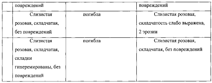 Производные 5,7-диметил-1,3-диазаадамантан-6-она, содержащие монотерпеновый остаток, новые анальгезирующие средства (патент 2564446)