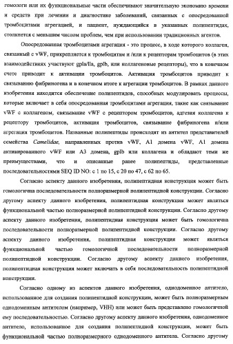 Терапевтические полипептиды, их гомологи, их фрагменты и их применение для модуляции агрегации, опосредованной тромбоцитами (патент 2357974)