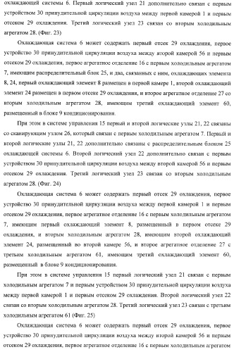 Холодильник многофункциональный (два варианта) и способ охлаждения в камере холодильника многофункционального (четыре варианта) (патент 2376536)