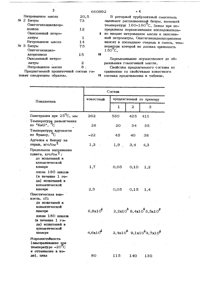 Пропиточный состав (патент 660992)