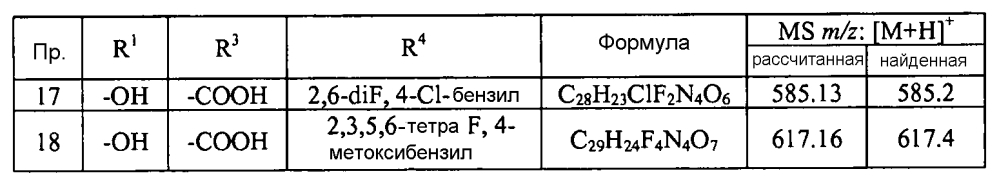 Ингибиторы неприлизина (патент 2605557)