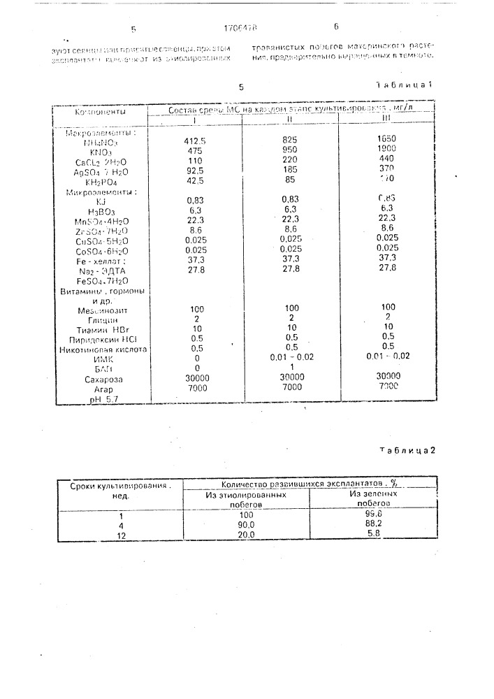 Способ микроклонального размножения грецкого ореха (патент 1706478)