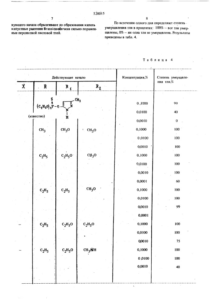 Способ борьбы с насекомыми и клещами (патент 520015)