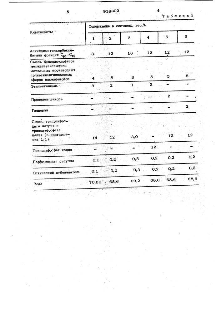 Антистатическое моющее средство для стирки в холодной воде (патент 918303)