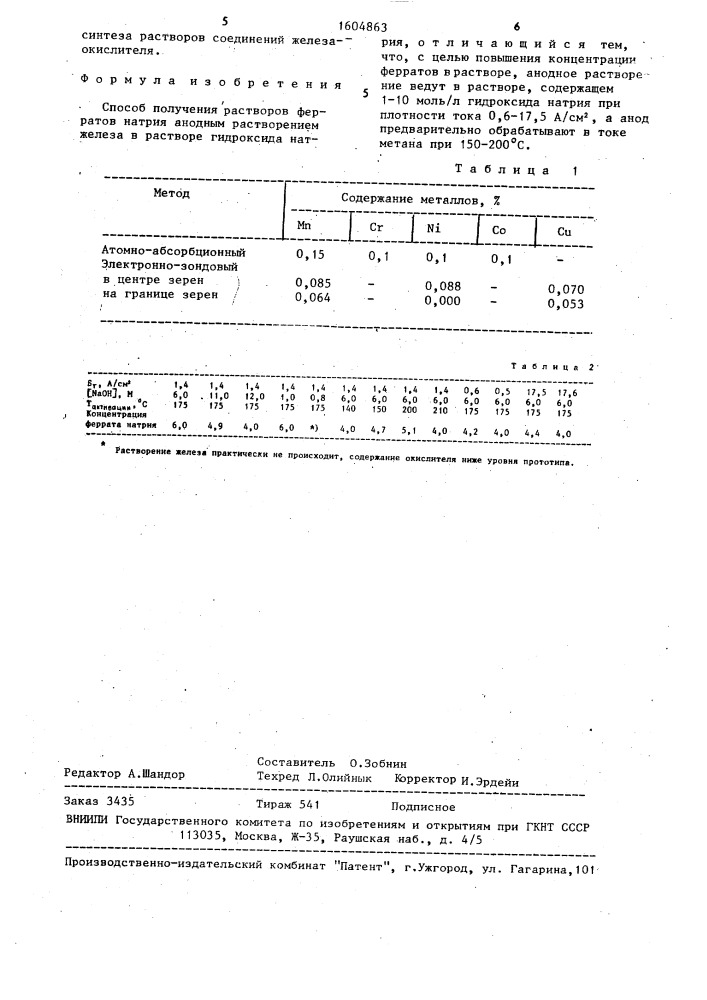 Способ получения растворов ферратов (патент 1604863)