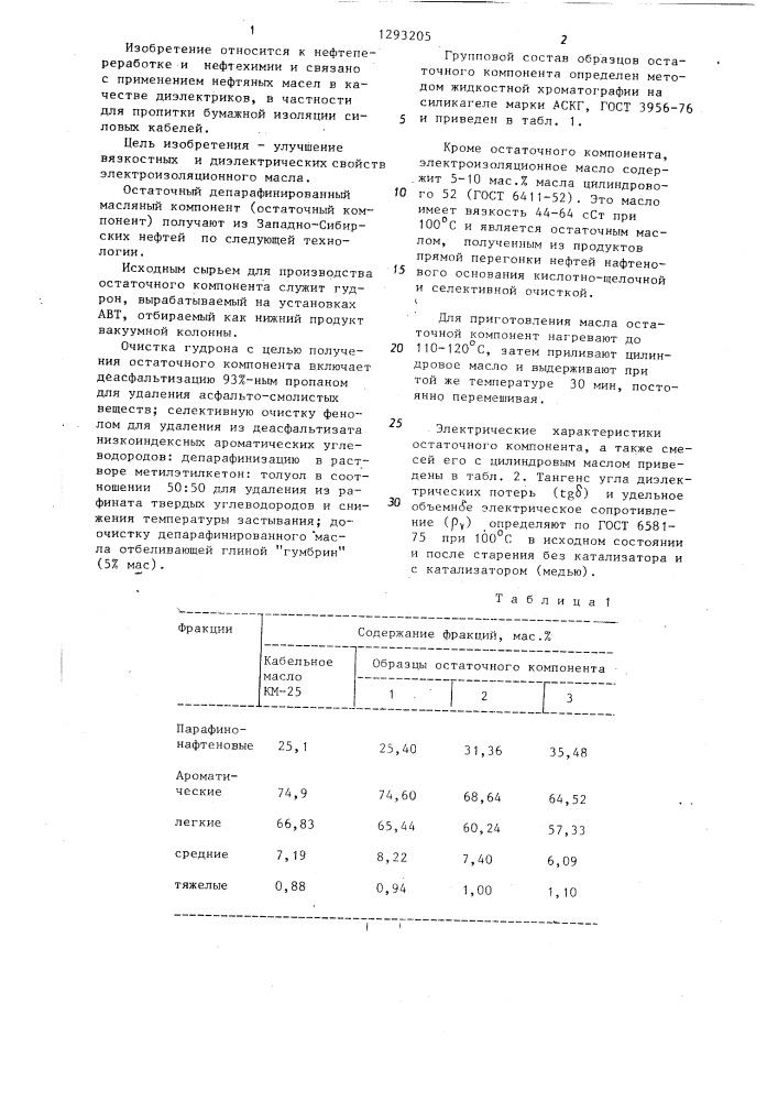 Электроизоляционное масло (патент 1293205)