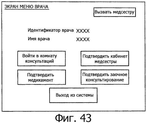 Система и способ медицинской консультации на дому (патент 2308760)