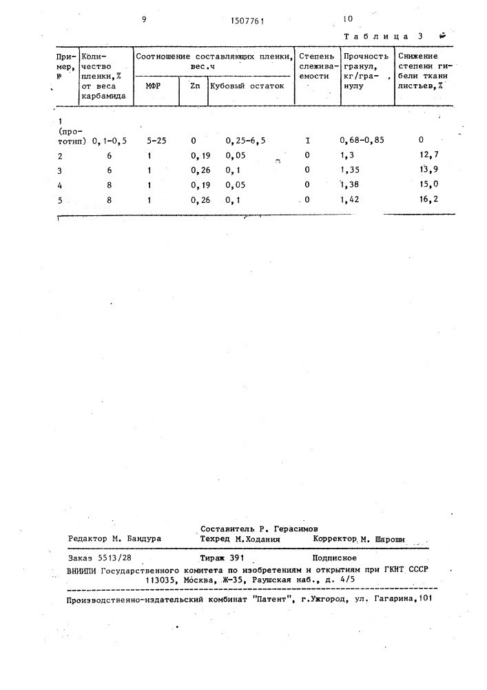 Способ получения гранулированного карбамида (патент 1507761)