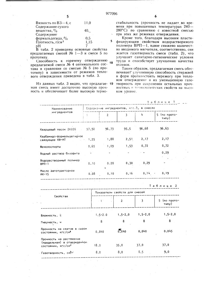 Смесь для изготовления литейных стержней и форм теплового отверждения (патент 977096)