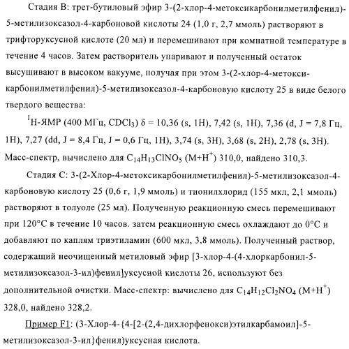 Соединения и композиции в качестве модуляторов ppar-рецепторов, активируемых пролифератором пероксисом (патент 2408589)