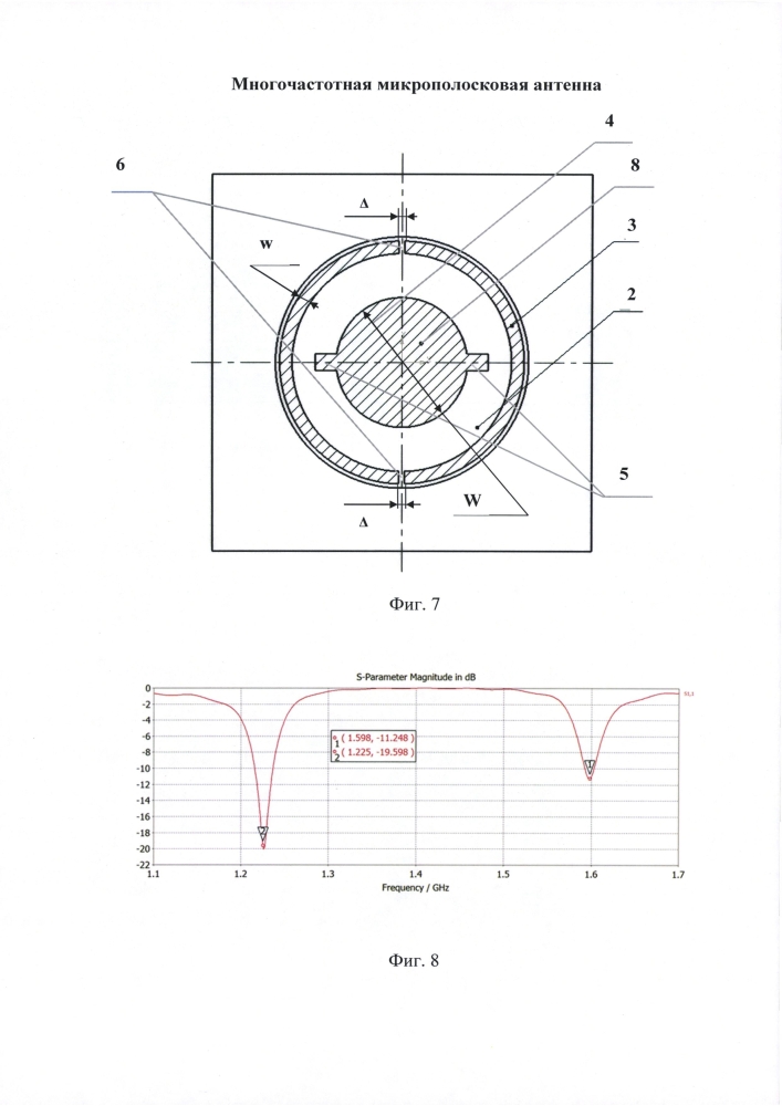 Многочастотная микрополосковая антенна (патент 2601215)