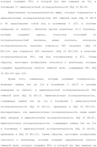 Антитело против рецептора il-6 (патент 2505603)