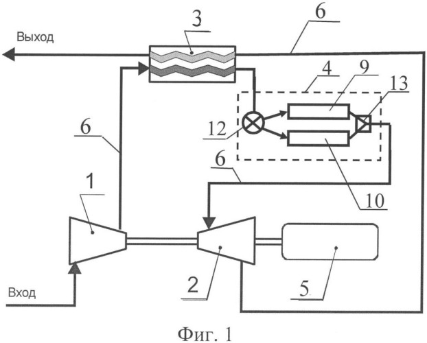 Газотурбинная установка регенеративного цикла с каталитической камерой сгорания (патент 2342601)