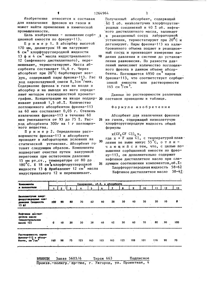 Абсорбент для извлечения фреонов из газов (патент 1264964)