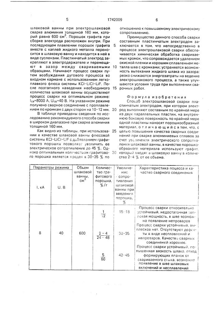 Способ электрошлаковой сварки пластинчатым электродом (патент 1742009)