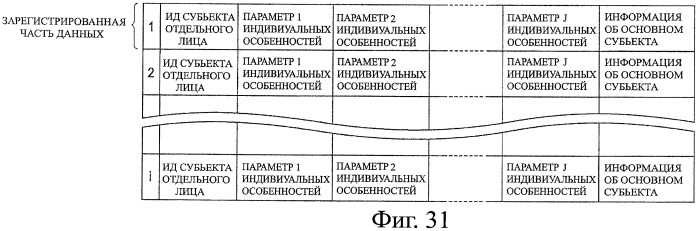Устройство записи изображения, способ записи изображения, устройство обработки изображения, способ обработки изображения и программа (патент 2415513)