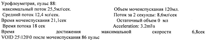 Способ лечения детей с нейрогенной дисфункцией мочевого пузыря при снижении активности позыва к мочеиспусканию методом биологически обратной связи (патент 2452531)