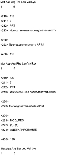 Олигопептидные соединения и их применения (патент 2549675)