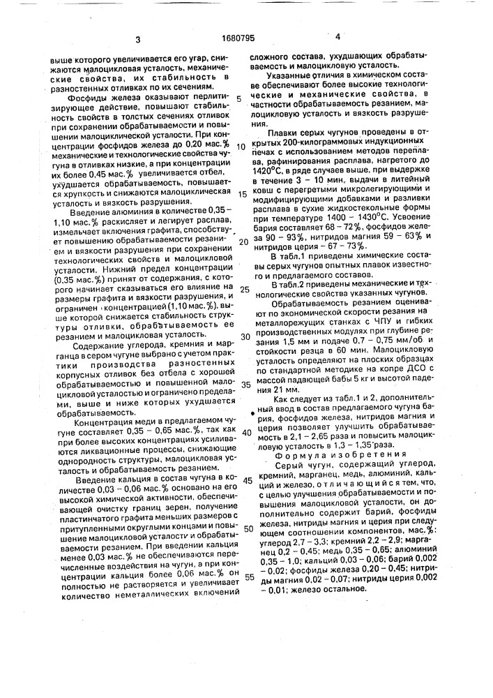 Серый чугун (патент 1680795)