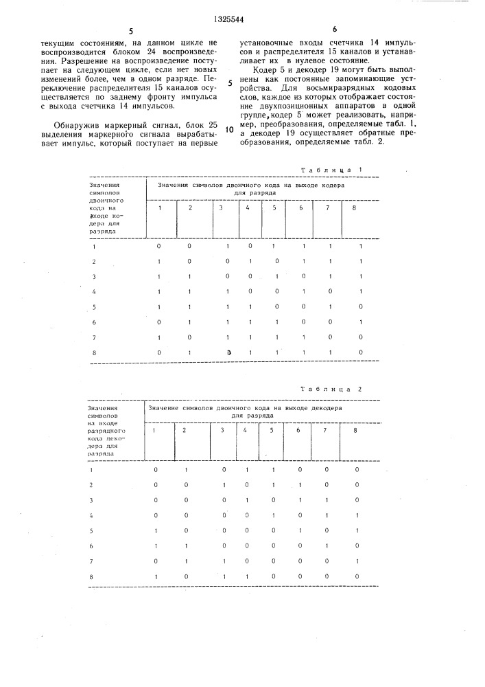 Многоканальная кодоимпульсная система телесигнализации (патент 1325544)