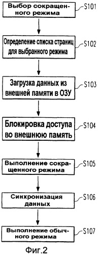 Управляемое процессором устройство с различными режимами работы (патент 2432717)
