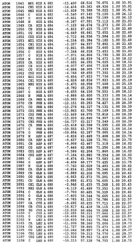 Кристаллическая структура фосфодиэстеразы 5 и ее использование (патент 2301259)