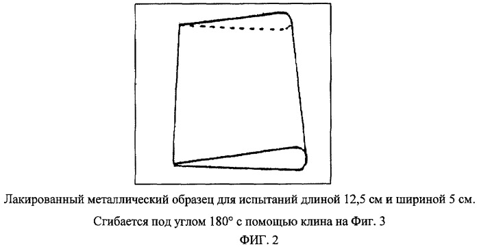 Контейнеры для пищевых продуктов и напитков и способы нанесения покрытия (патент 2449892)