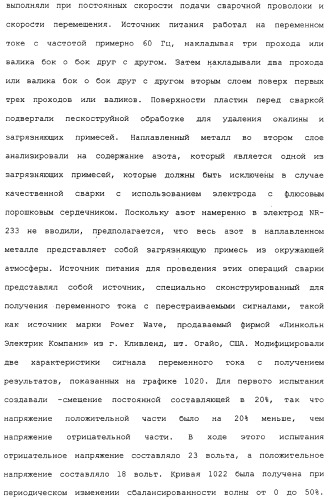 Способ дуговой сварки электродом с порошковым сердечником (патент 2319585)