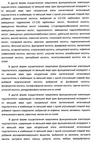 Композиция интенсивного подсластителя с жирной кислотой и подслащенные ею композиции (патент 2417032)