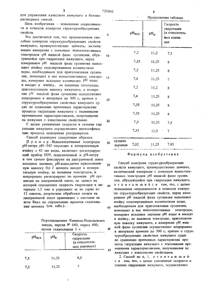 Способ контроля структурообразующих свойств вяжущего (патент 720360)