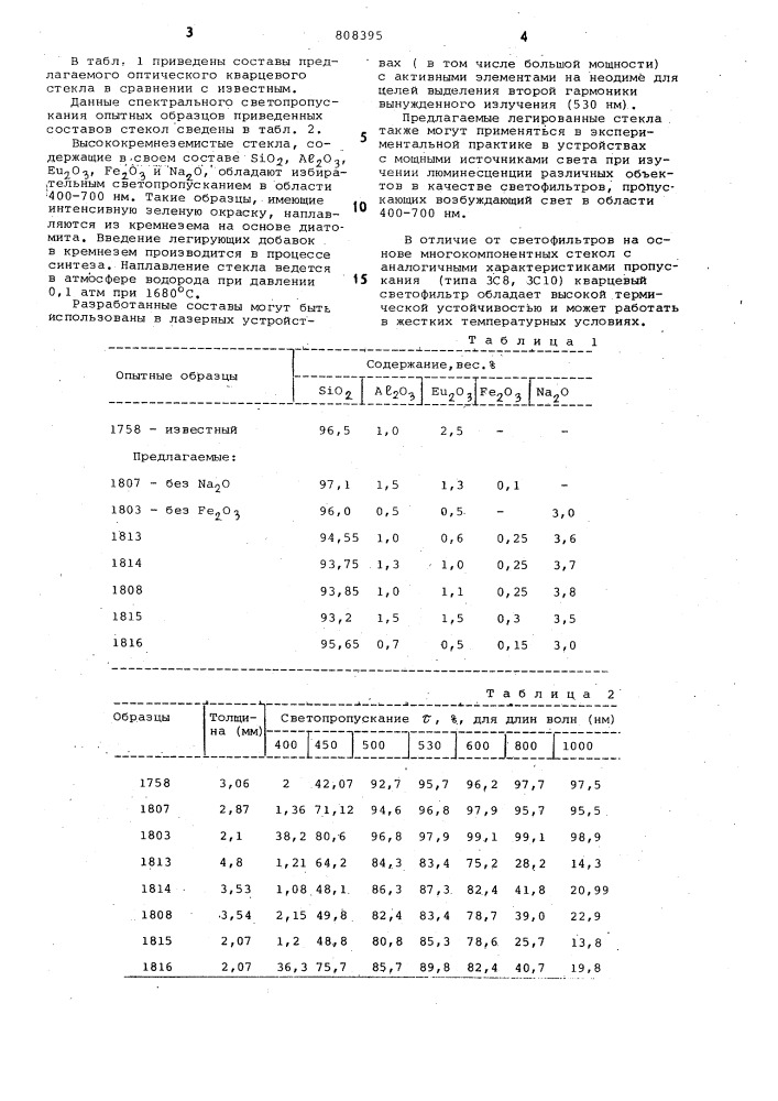 Оптическое кварцевое стекло (патент 808395)