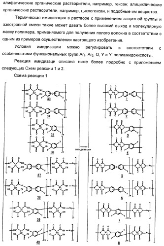 Полое волокно, композиция прядильного раствора для получения полого волокна и способ изготовления полого волокна с ее применением (патент 2465380)