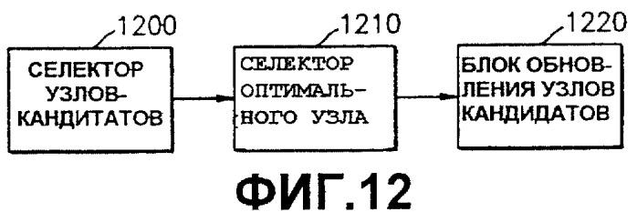 Способ кодирования и декодирования данных трехмерных объектов и устройство для его осуществления (патент 2267161)