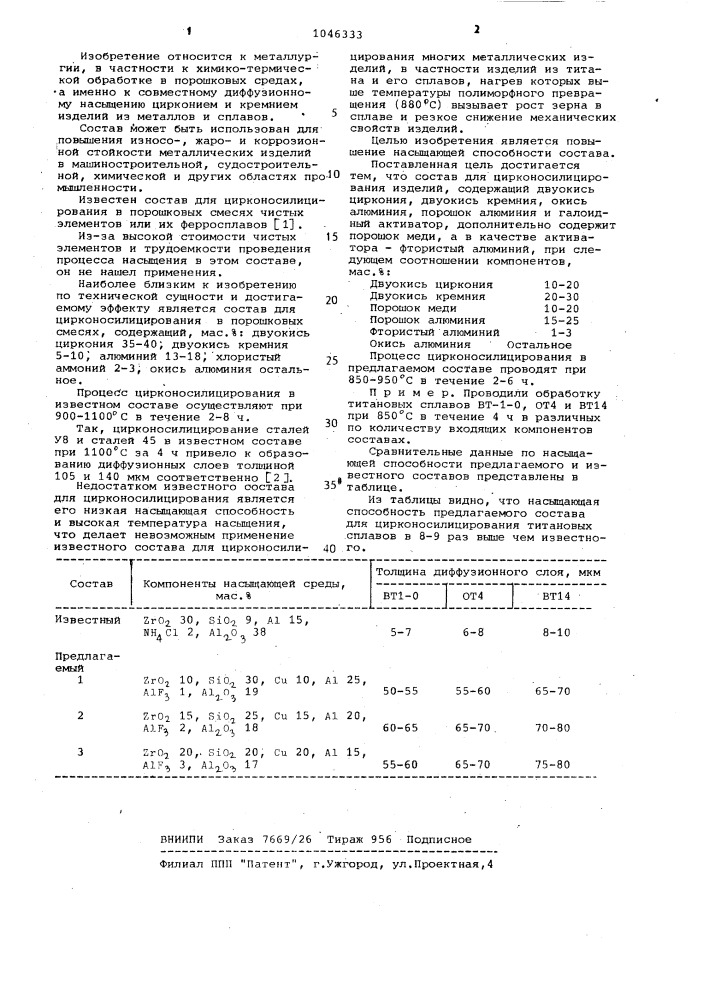 Состав для цирконосилицирования изделий (патент 1046333)