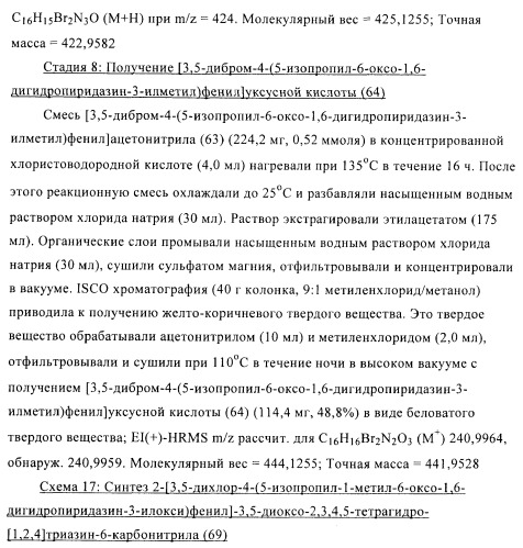 Производные пиридазинона в качестве агонистов рецептора тиреоидного гормона (патент 2379295)