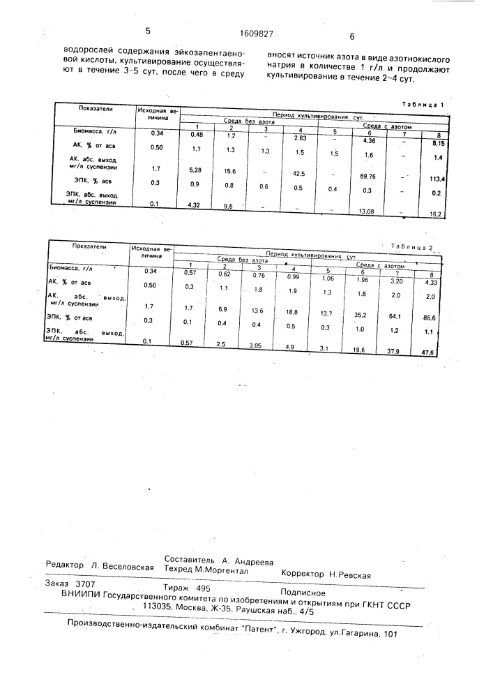 Способ получения биомассы одноклеточной водоросли порфиридиум, обогащенной эйкозапентаеновой и арахидоновой кислотой (патент 1609827)