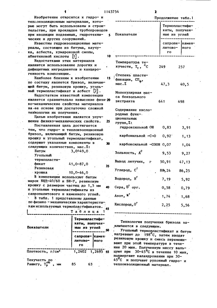 Гидрои теплоизоляционный бризол (патент 1143754)