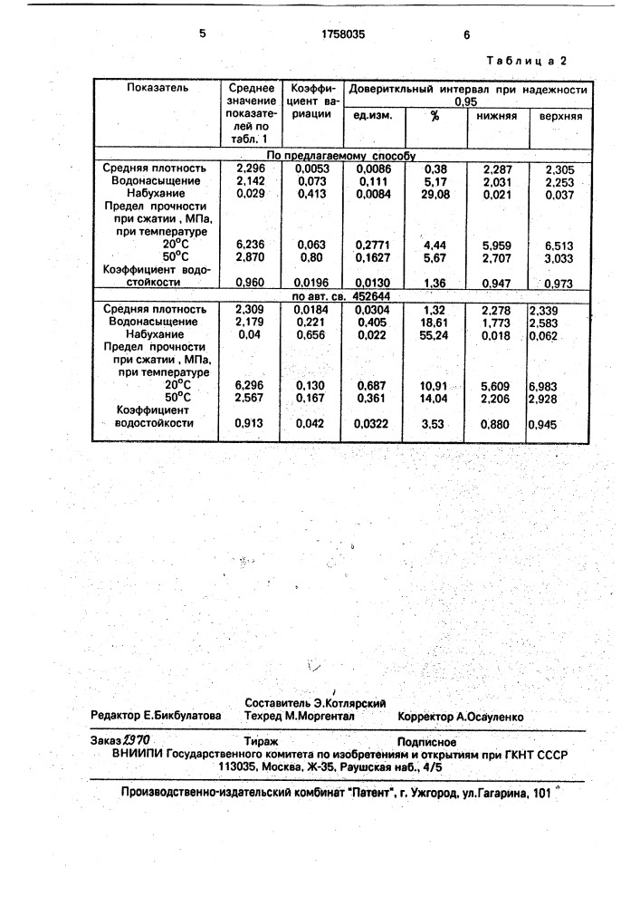 Способ приготовления асфальтобетонной смеси (патент 1758035)