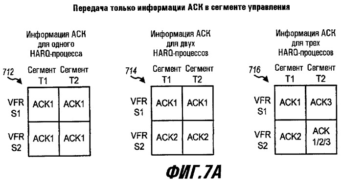 Переменный канал управления для системы беспроводной связи (патент 2417559)