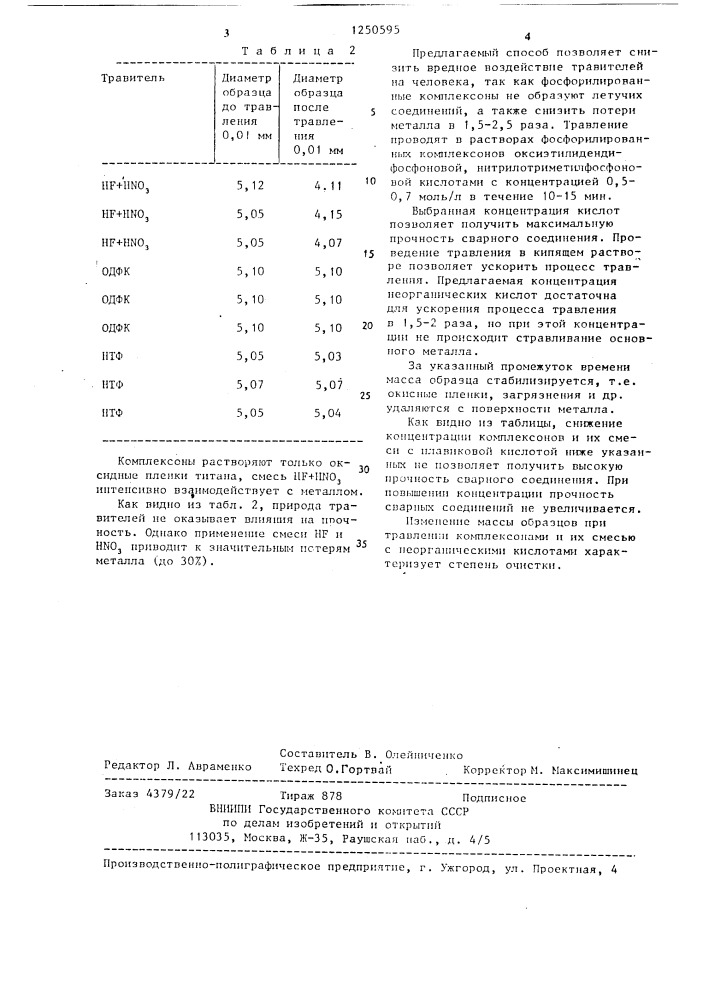 Способ подготовки поверхности титановых сплавов под сварку (патент 1250595)