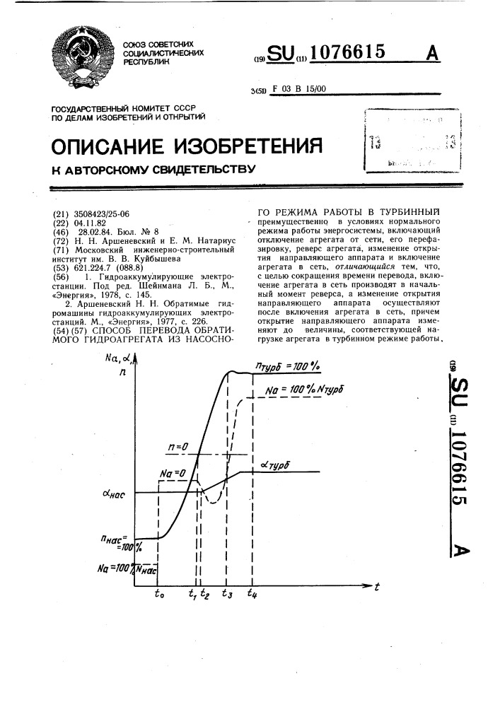 Способ перевода обратимого гидроагрегата из насосного режима работы в турбинный (патент 1076615)