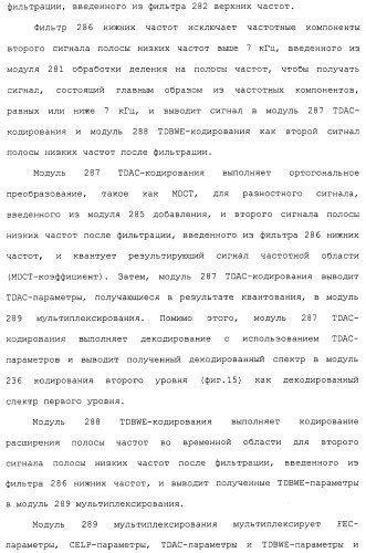 Устройство кодирования, устройство декодирования и способ для их работы (патент 2483367)