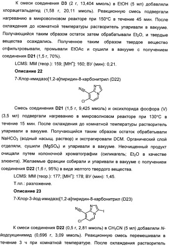 Имидазо[1,2-а]пиридиновые производные и их применение в качестве положительных аллостерических модуляторов рецепторов mglur2 (патент 2492170)