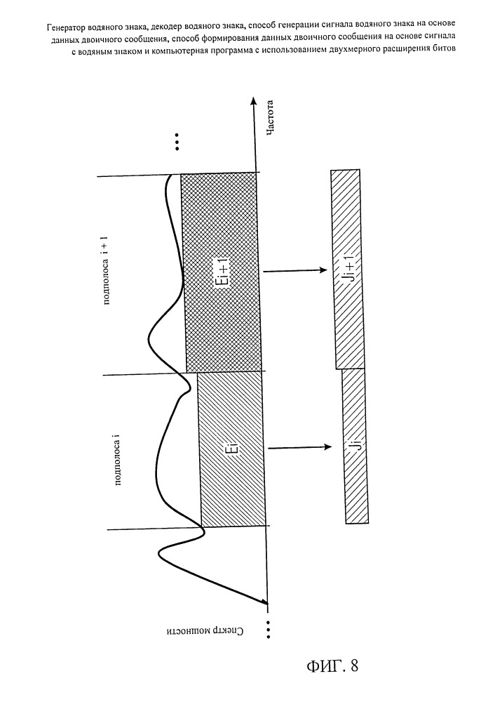 Генератор водяного знака, декодер водяного знака, способ генерации сигнала водяного знака на основе данных двоичного сообщения, способ формирования данных двоичного сообщения на основе сигнала с водяным знаком и компьютерная программа с использованием двухмерного расширения битов (патент 2666647)