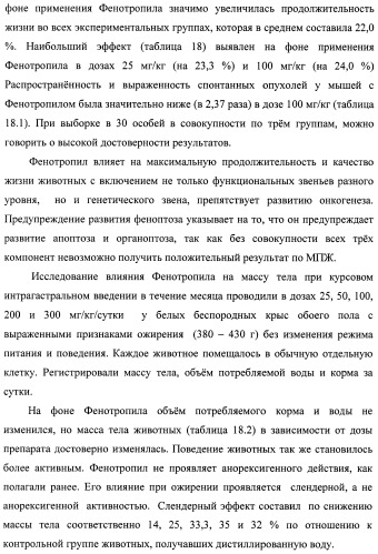 Состав, обладающий модуляторной активностью с соразмерным влиянием, фармацевтическая субстанция (варианты), применение фармацевтической субстанции, фармацевтическая и парафармацевтическая композиция (варианты), способ получения фармацевтических составов (патент 2480214)