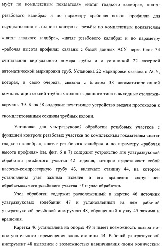 Способ подготовки к эксплуатации нарезных нефтегазопромысловых труб и комплекс для его осуществления (патент 2312201)