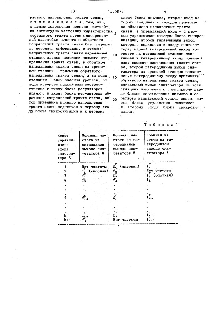 Устройство для автоматической коррекции искажений амплитудно-частотных характеристик составного тракта систем передачи информации (патент 1555872)