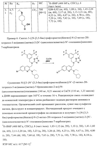 Бициклические производные в качестве ингибиторов сетр (патент 2430917)