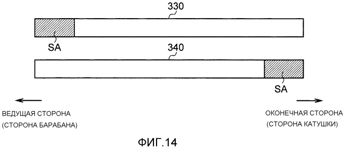 Устройство обработки носителя (патент 2566940)